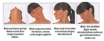 Göz Egzersizleri Miyop Belirtileri ve Tedavisi